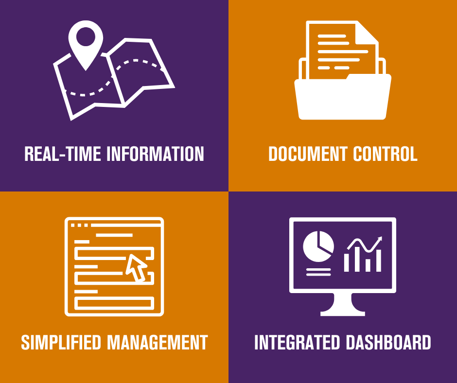 image explaining benefits of Tucker Company Worldwide's Customer Portal